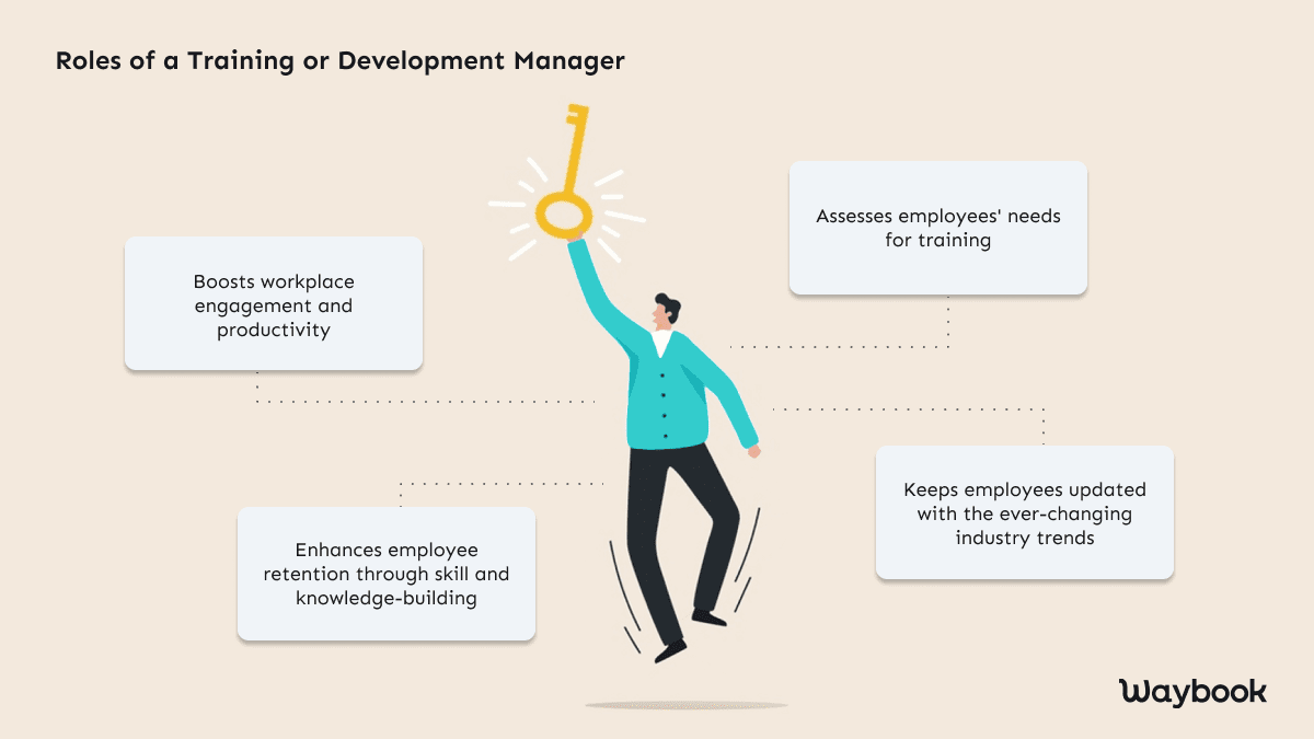 How to hire a Training and Development manager